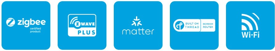 SmartThings supports WiFi, Matter, ZWave, Zigbee